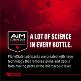 AiM Extreme Duty Lubricant infographic highlighting nano technology for cleaning moving parts at microscopic level, PlanetSafe Lubricants.