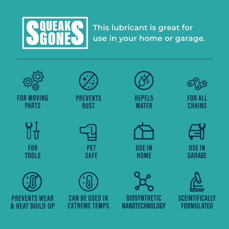 Alt Tag: SqueaksGone All-Purpose Lubricant (Specialty, 1 oz) all-purpose lubricant prevents rust, repels water, pet safe, for home and garage